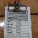 사평전통시장 이미지