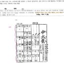 양금신보 이미지