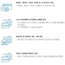 스마트글로벌쇼퍼