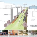 주택희망공원 이미지