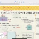 6. 다각형의 둘레와 넓이 이미지