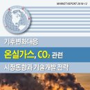 대응가스 이미지