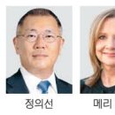 디트로이트모터스 이미지