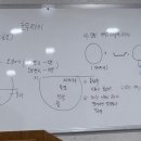 종로호텔제과직업전문학교
