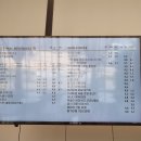 디저트39 안성공도점 이미지