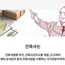 동방건축사사무소 - 남원시 시청로 43 | 동방건축사사무소