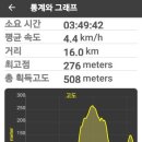 삼웅마을회관 이미지