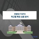 영진자동차부분정비
