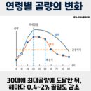 골든카클리닉 이미지