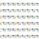선부11단지사거리(화랑유원지) 이미지