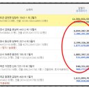 (주)대동페루프 이미지