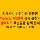 로또청약 하남교산 A2 교산 푸르지오 더 퍼스트 생애최초 특별공급 조건 상세 분석 후기