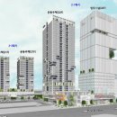 용산-379 네이버블로그