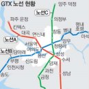 시끌시끌했던 GTX 호재.. 지금은? 이미지