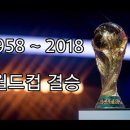 역대 월드컵 결승전 골모음 (1958 ~ 2018) - YouTube 이미지