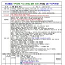 부산그린여행사