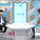 신기먹방 이미지