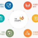 세종특별자치시 치매안심센터(반곡동) 이미지