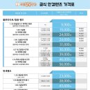 으뜸50안경 용인죽전점 네이버블로그