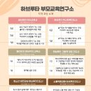하브루타청소년교육연구소 이미지