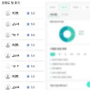 이남섭 | 구파발헬스, 구파발PT 니드짐구파발점 이남섭트레이너 리얼피티 후기