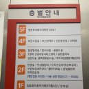 임신준비 지원사업(무료) / 종로구 보건소 산전검사 후기 (엽산제 제공) / 중구 골드만비뇨기과 의원 후기