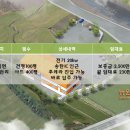 뉴원곡공인중개사사무소 이미지