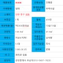 넘버25모텔(NO25모텔) 이미지