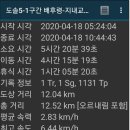 도솔초등학교 티스토리
