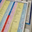 더카(The Car)공업사 | (내돈내산) 여름맞이 자동차 에어컨점검 넘나 꼼꼼하게 잘봐줌☆ //성수동 공업사 시온카독크