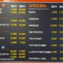 가마치통닭(아산배방점) 이미지
