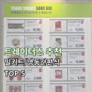 천일한결포크 | 이마트 트레이더스 밀키트 냉동식품 여름방학 점심 메뉴 어린이 반찬 메뉴 추천