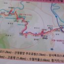 청마상사 이미지