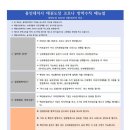 동명 태권도장 이미지