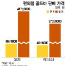 골드바 네이버블로그