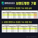 브랜드 천사