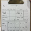 메리앤유 | 겨울철 피부관리 천호역피부관리 스킨앤유천호 호호바오일 보습관리 후기