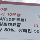 캠토(캠퍼스토스트) 네이버블로그
