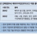 (주)덕산테코피아 이미지