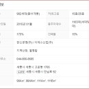 고운중학교버스정류장 이미지