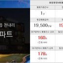 영남베스트공인중개사사무소 이미지