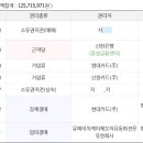 (주)유에이치케이 이미지
