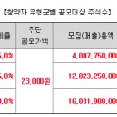 주식회사 에이치이엠 이미지