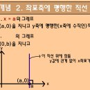 5. 일차함수 - 02. 일차함수의 활용 이미지