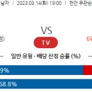 3월14일 남자배구 자료정보 이미지