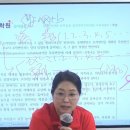 ﻿[이지선 유아임용] 언제까지 독립변인, 종속변인 틀리실건가요? 이미지