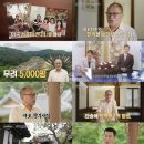 백만장자 - 오산시 오산로 276 | 백만장자