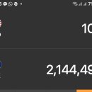 부영@ | 라오스 골프 여행 비용 총정리｜골프장 그린피·환율·환전소 부영CC 후기까지