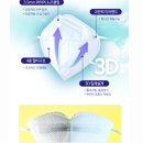 3D 마스크 저렴하게 판매 합니다. 이미지