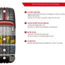 중앙로점 현대자동차 이미지